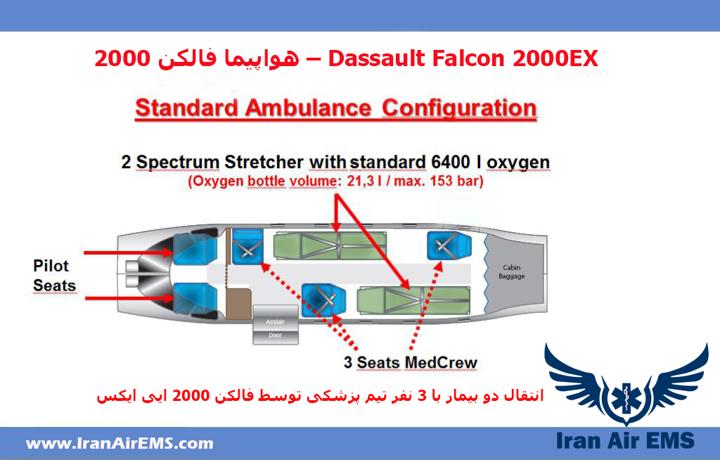 هواپیما فالکن 2000 - Dassault Falcon 2000EX