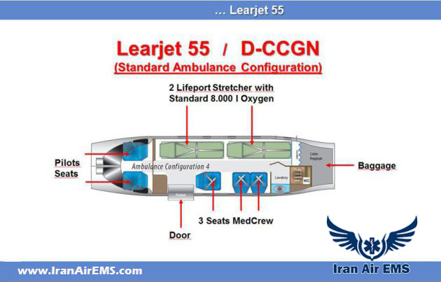 جت های لیرجت 55/35/36 - Learjet